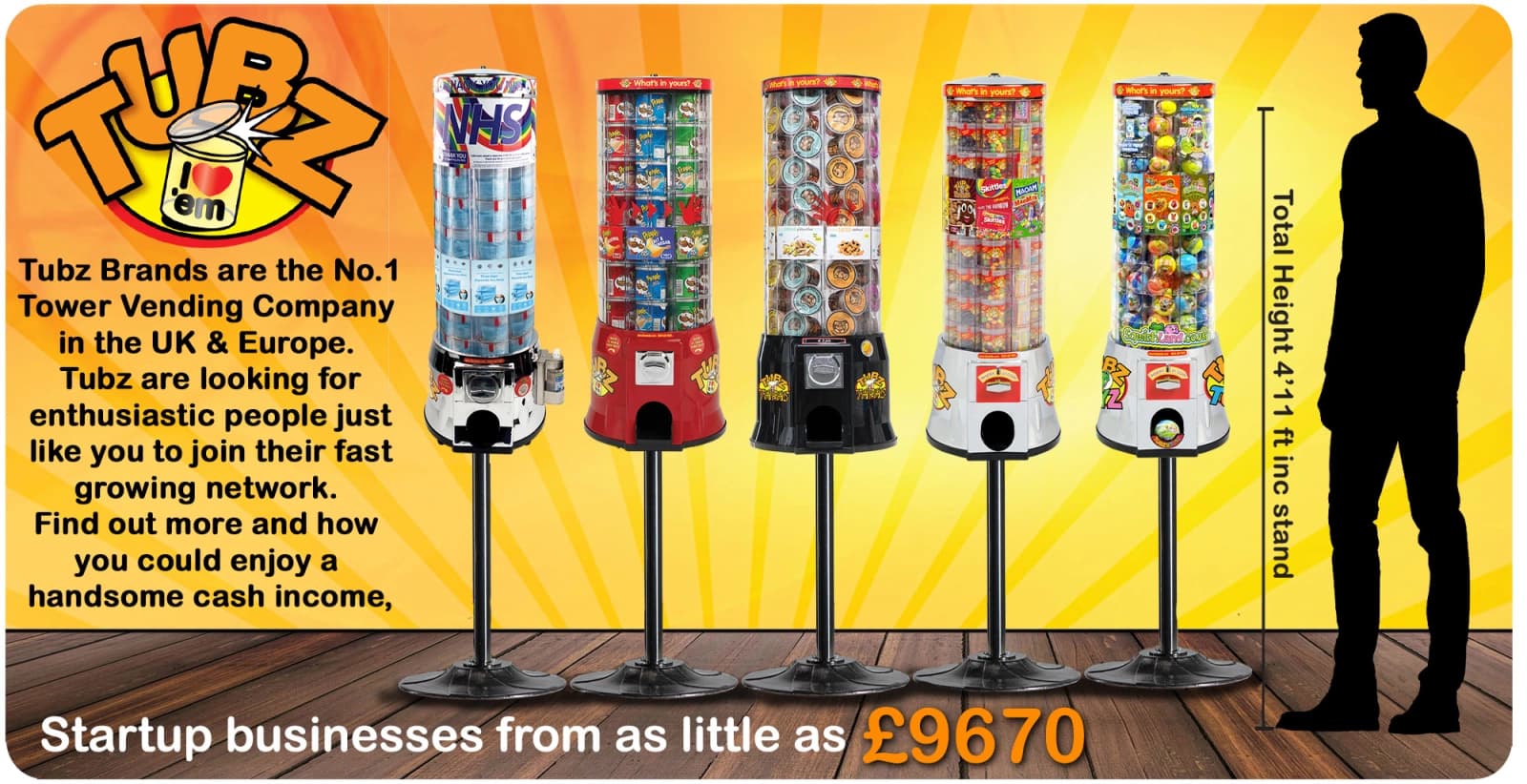 Tubz Brand Franchise vending machines showing product range and startup scale
